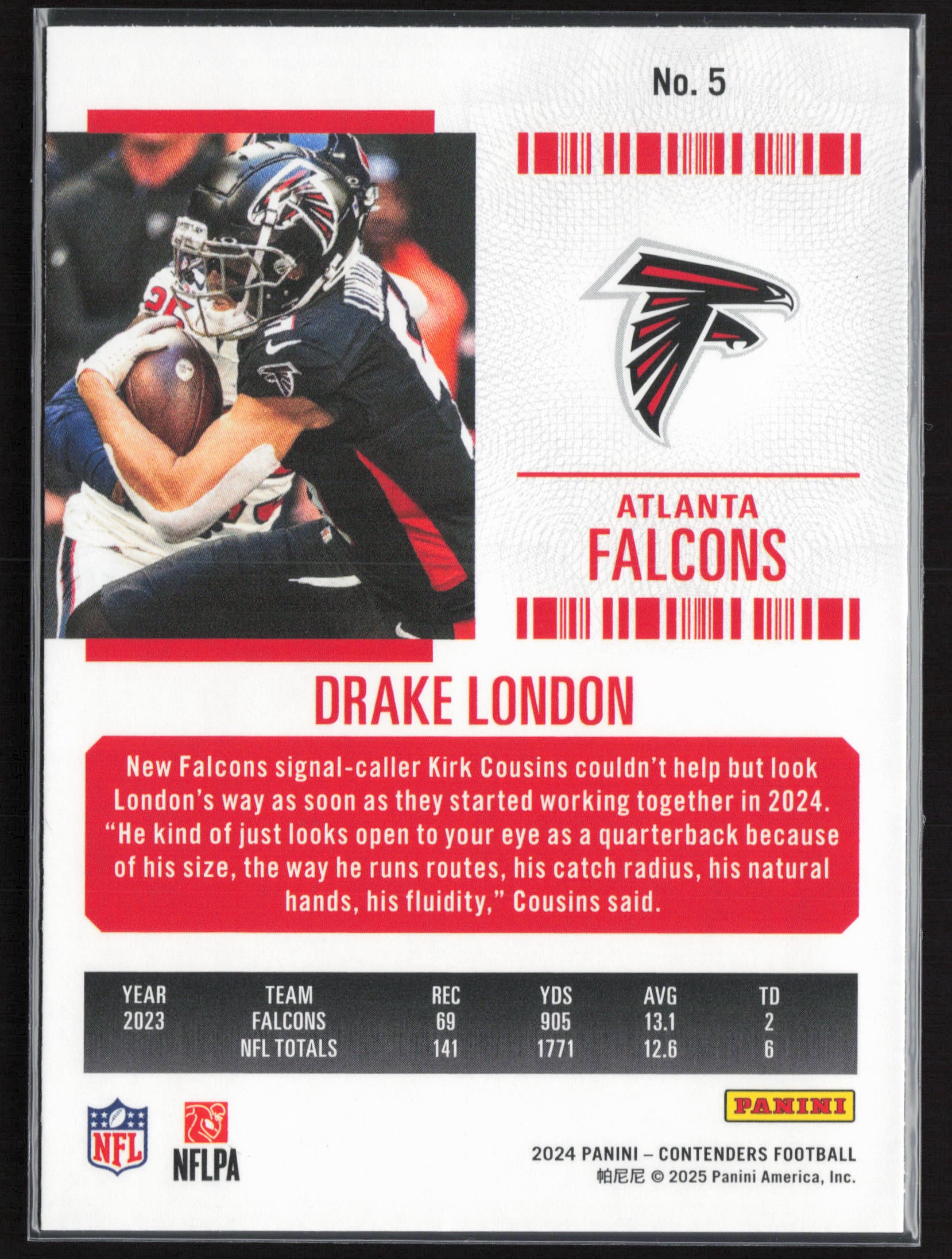 2024 Panini Contenders #5 Drake London Season Ticket Retail