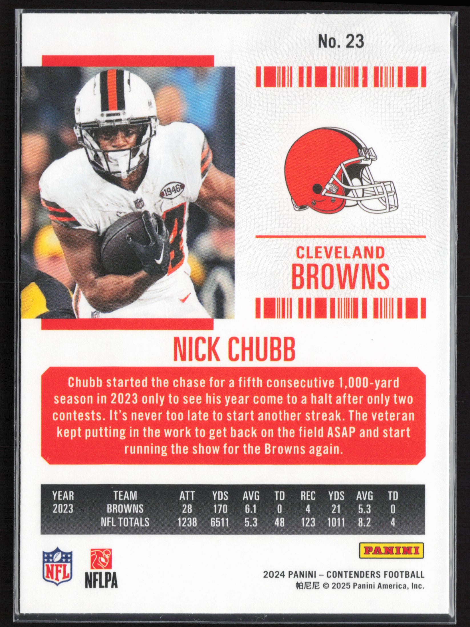 2024 Panini Contenders #23 Nick Chubb Season Ticket Retail