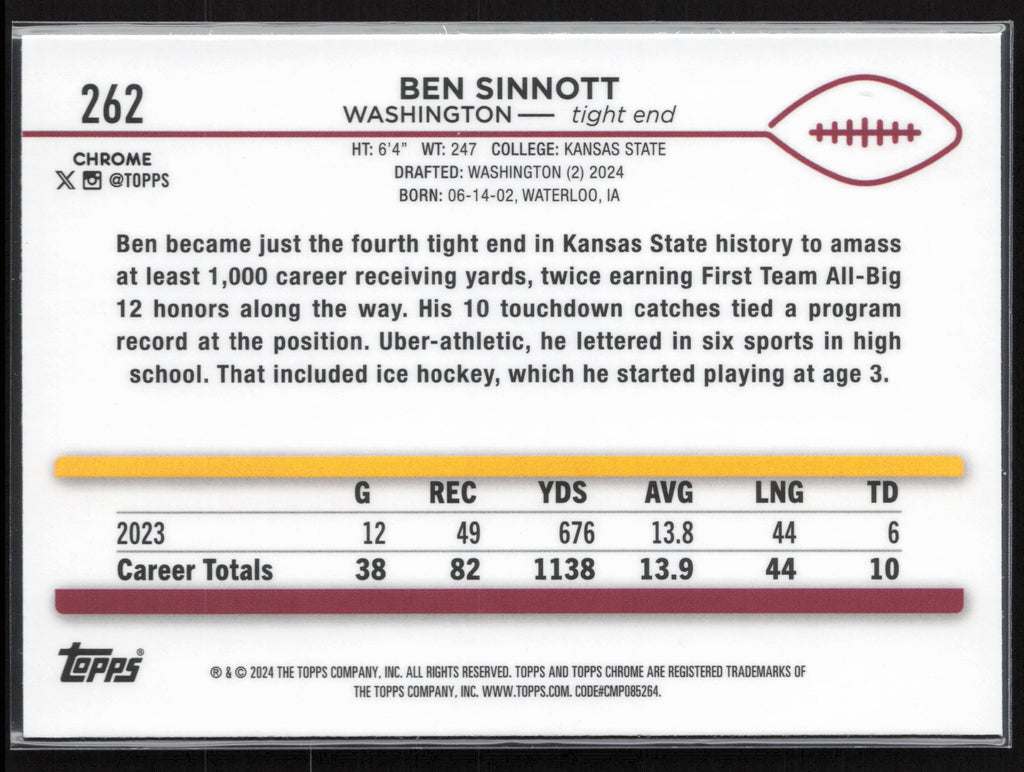 2024 Topps Chrome #262 Ben Sinnott