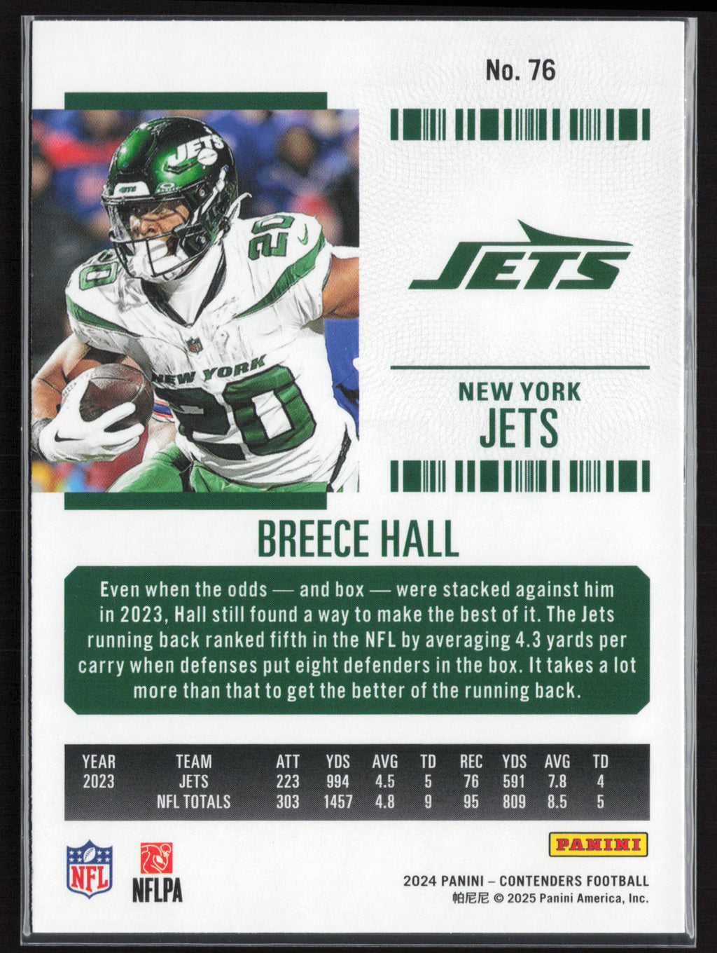 2024 Panini Contenders #76 Breece Hall Season Ticket Retail