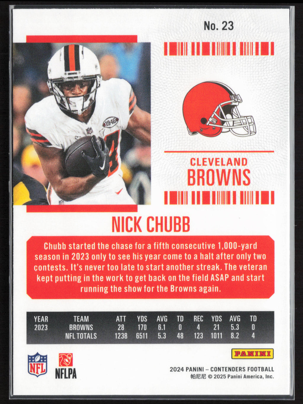 2024 Panini Contenders #23 Nick Chubb Season Ticket Retail