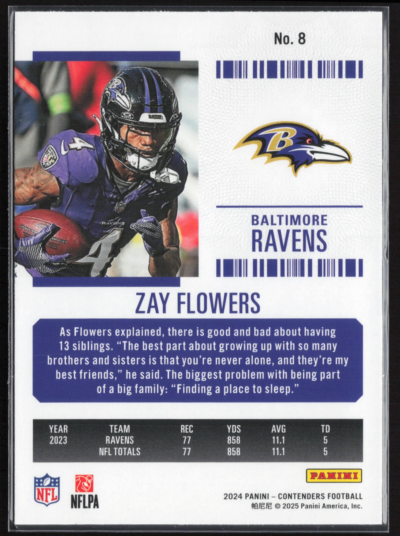 2024 Panini Contenders #8 Zay Flowers Season Ticket Retail