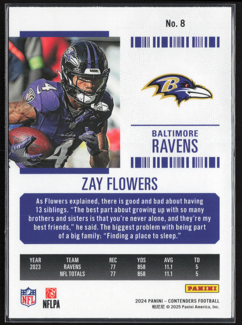 2024 Panini Contenders #8 Zay Flowers Season Ticket Retail