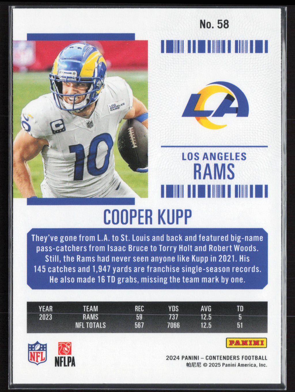 2024 Panini Contenders #58 Cooper Kupp Season Ticket Retail