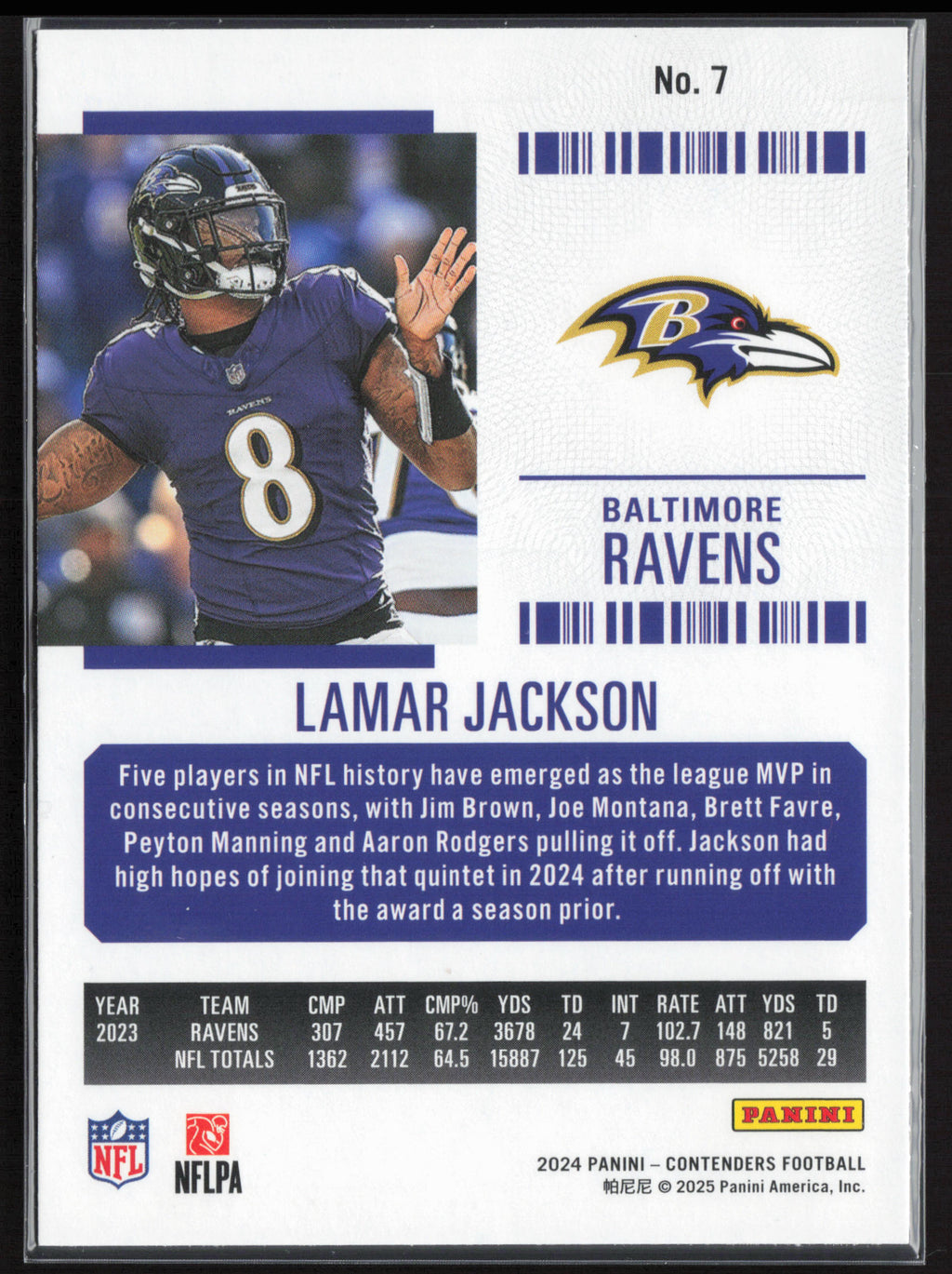 2024 Panini Contenders #7 Lamar Jackson Season Ticket Retail