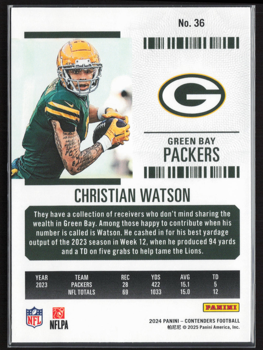 2024 Panini Contenders #36 Christian Watson Season Ticket Retail