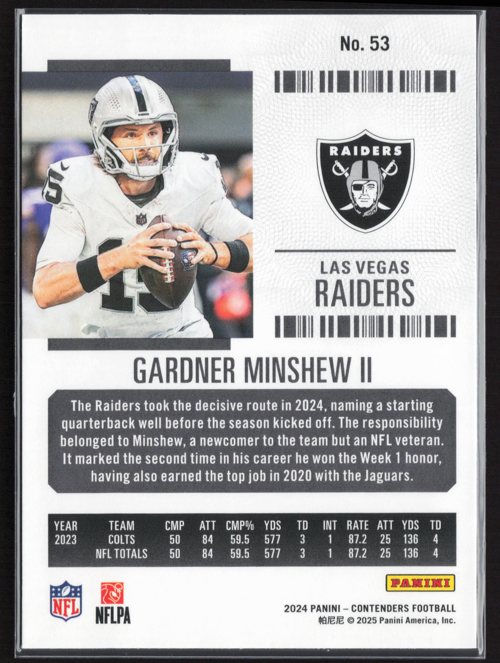 2024 Panini Contenders #53 Gardner Minshew II Season Ticket Retail