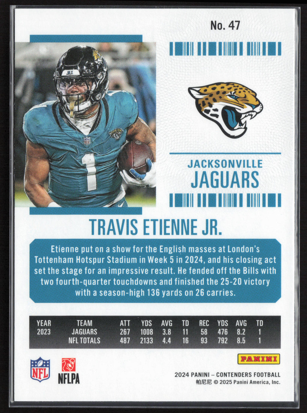 2024 Panini Contenders #47 Travis Etienne Jr. Season Ticket Retail