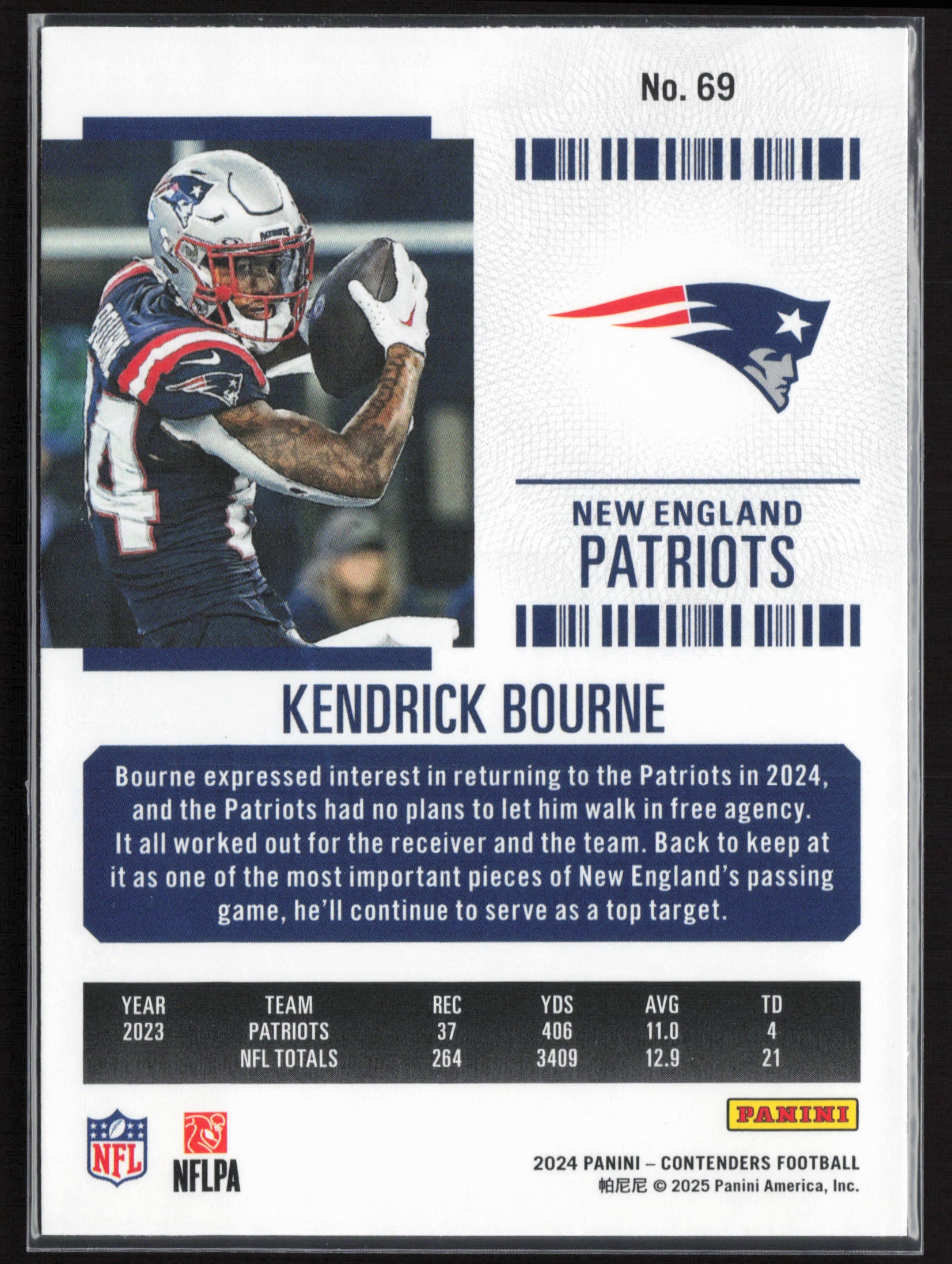 2024 Panini Contenders #69 Kendrick Bourne Season Ticket Retail