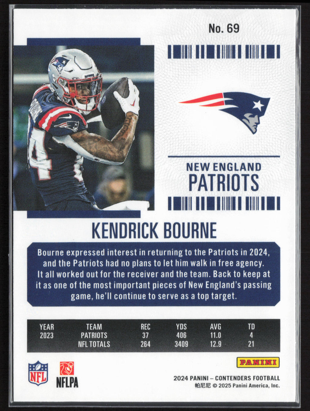 2024 Panini Contenders #69 Kendrick Bourne Season Ticket Retail