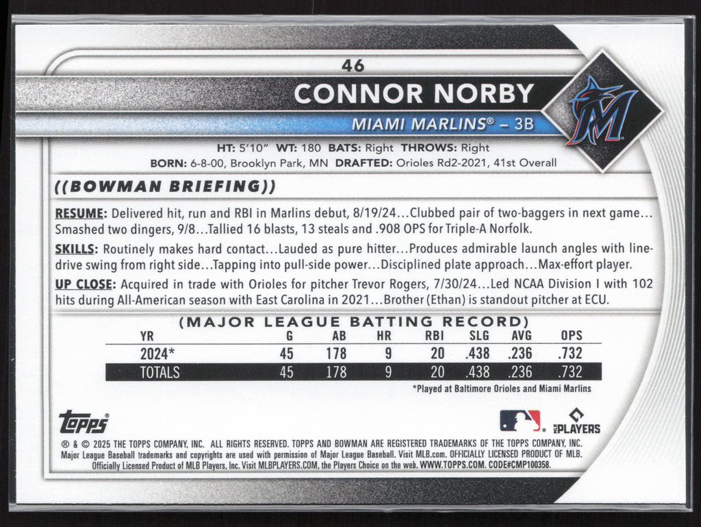 2025 Bowman #46 Connor Norby