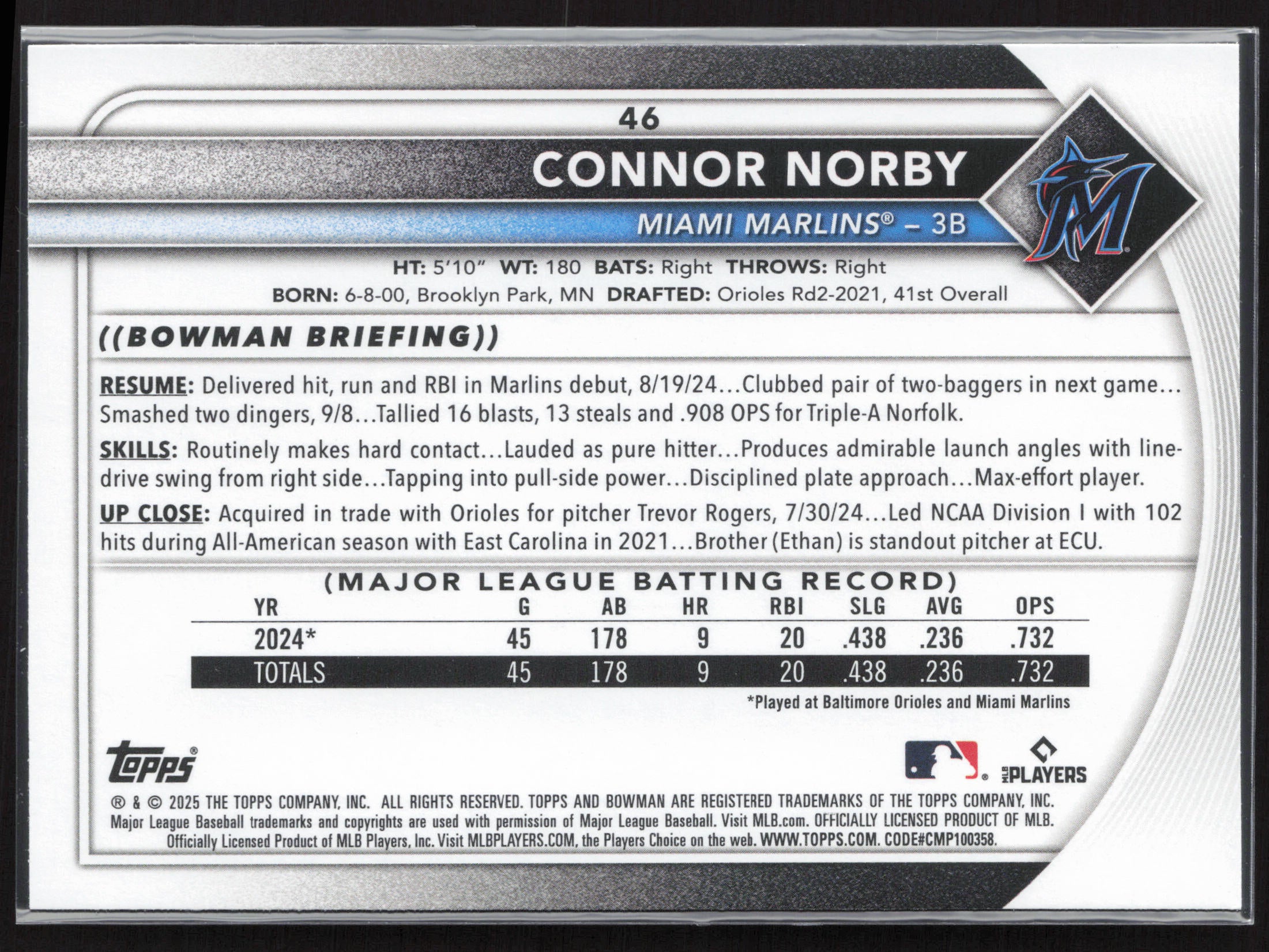 2025 Bowman #46 Connor Norby