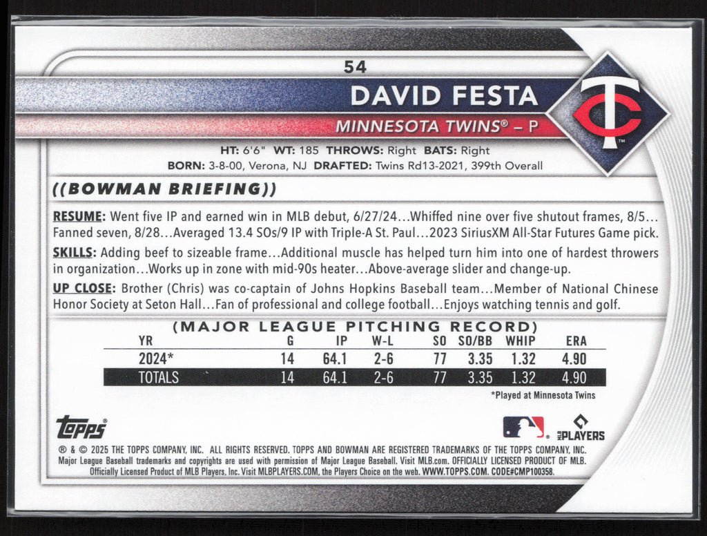 2025 Bowman #54 David Festa