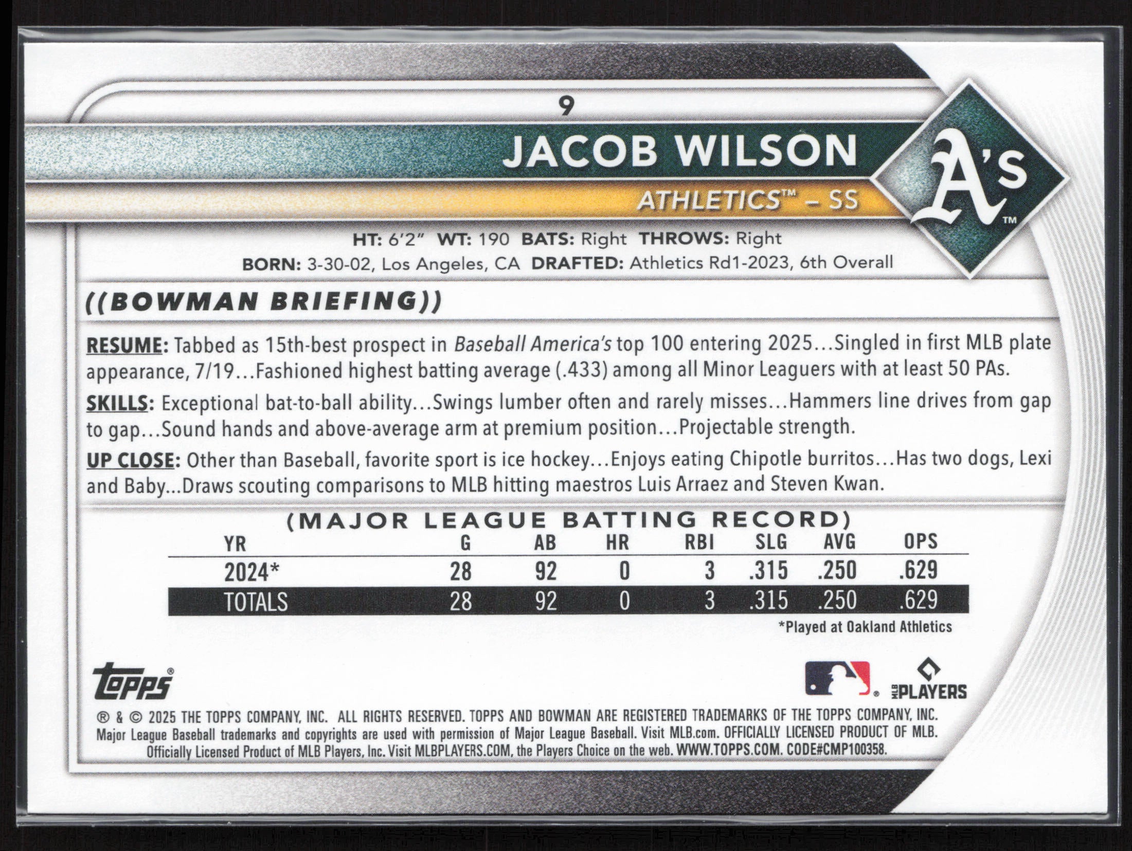 2025 Bowman #9 Jacob Wilson