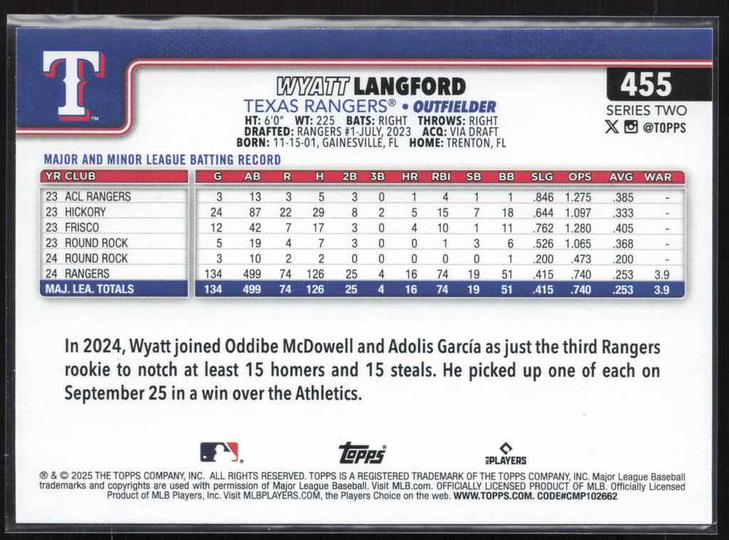 2025 Topps #455 Wyatt Langford