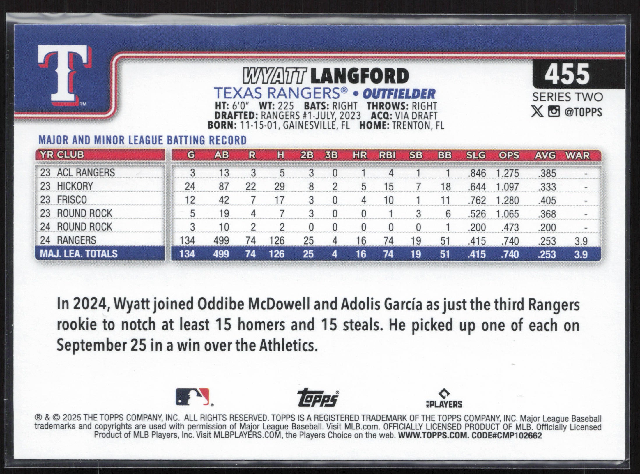 2025 Topps #455 Wyatt Langford