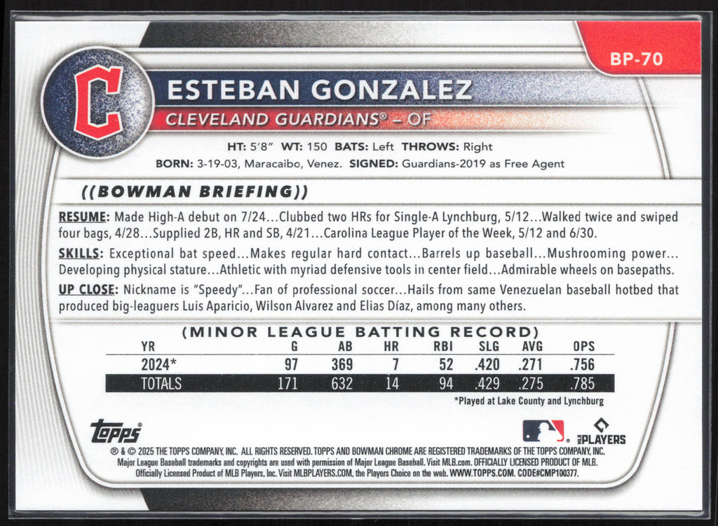 2025 Bowman #BP-70 Esteban Gonzalez Prospects