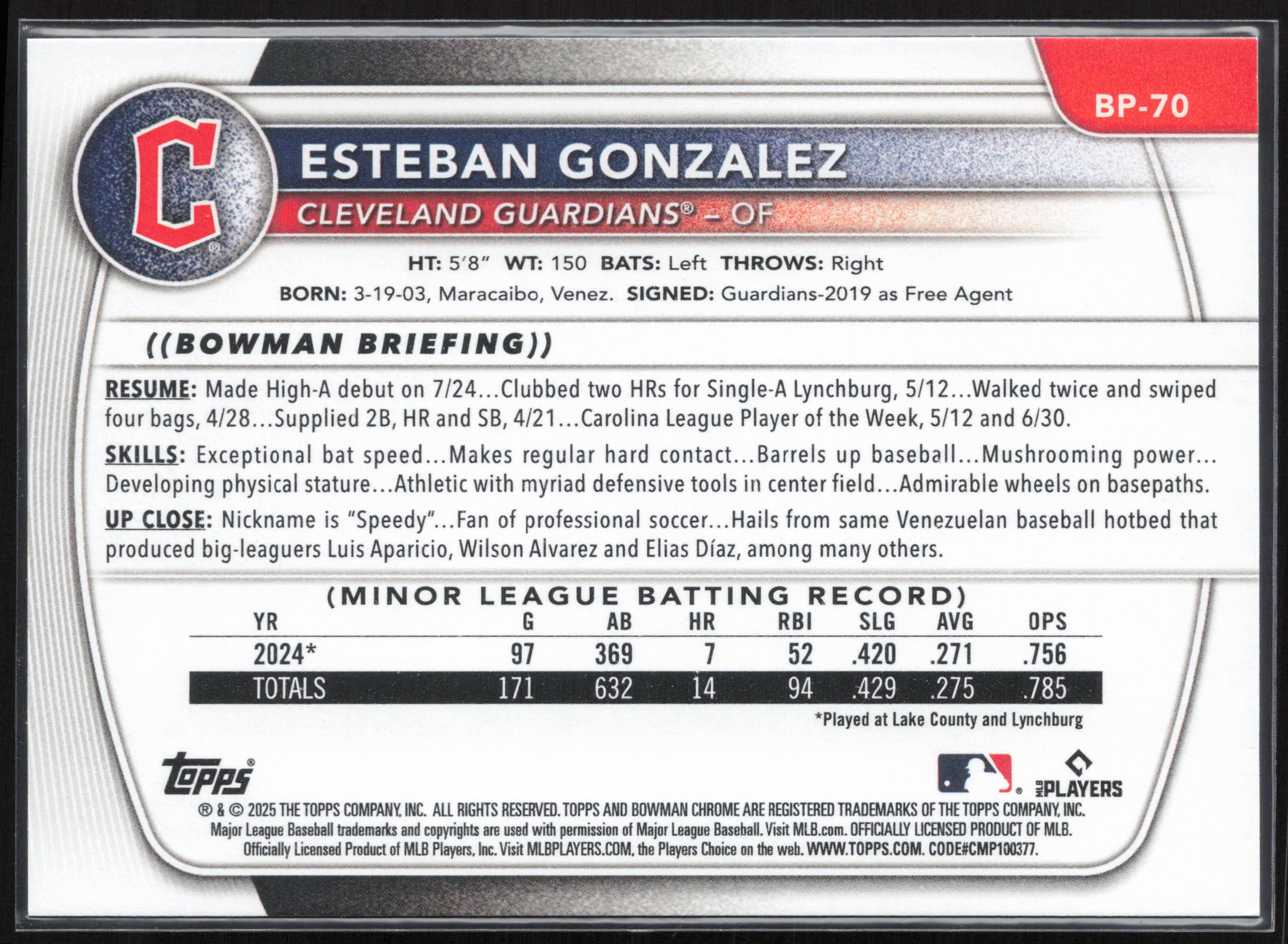 2025 Bowman #BP-70 Esteban Gonzalez Prospects