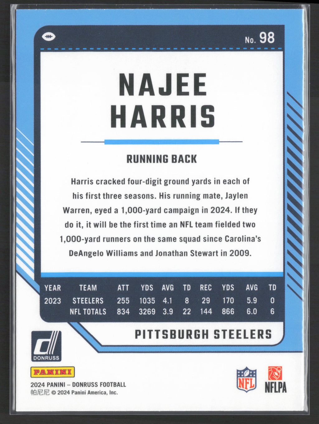 2024 Donruss #98 Najee Harris