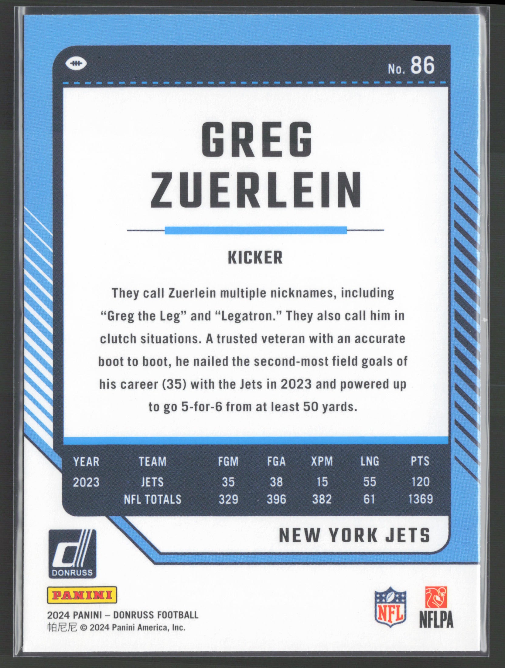 2024 Donruss #86 Greg Zuerlein