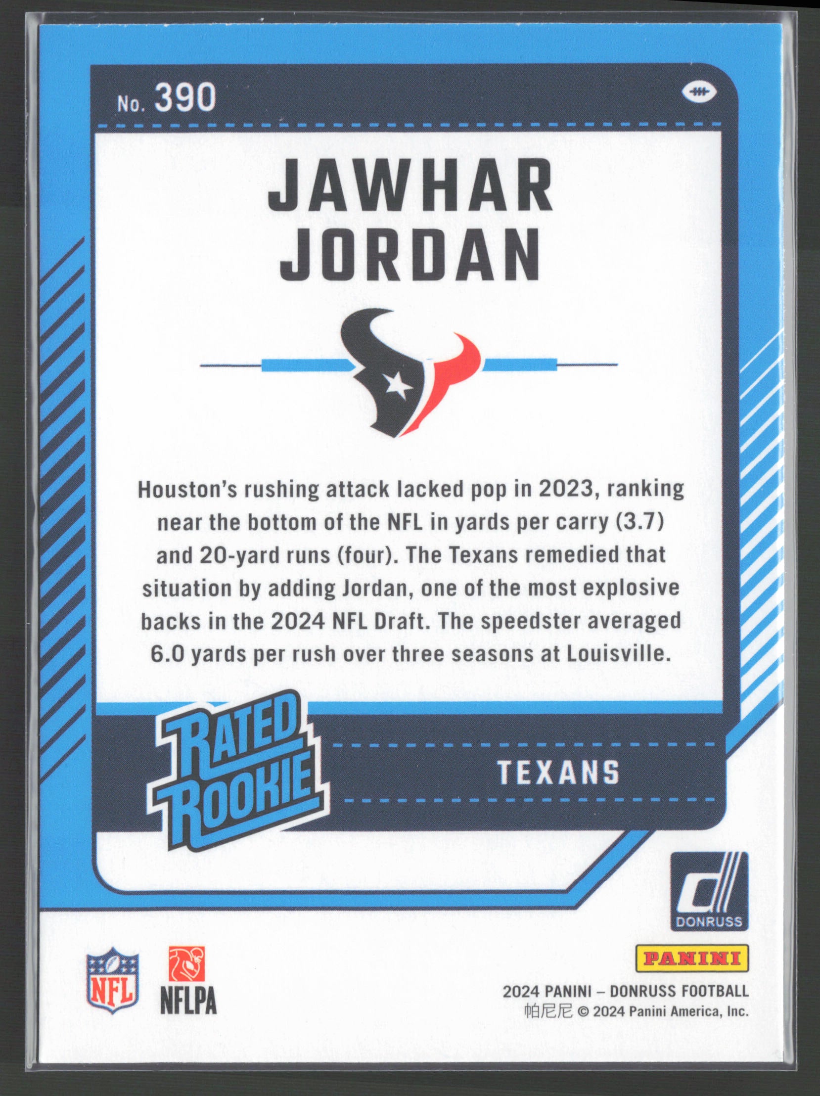 2024 Donruss #390 Jawhar Jordan