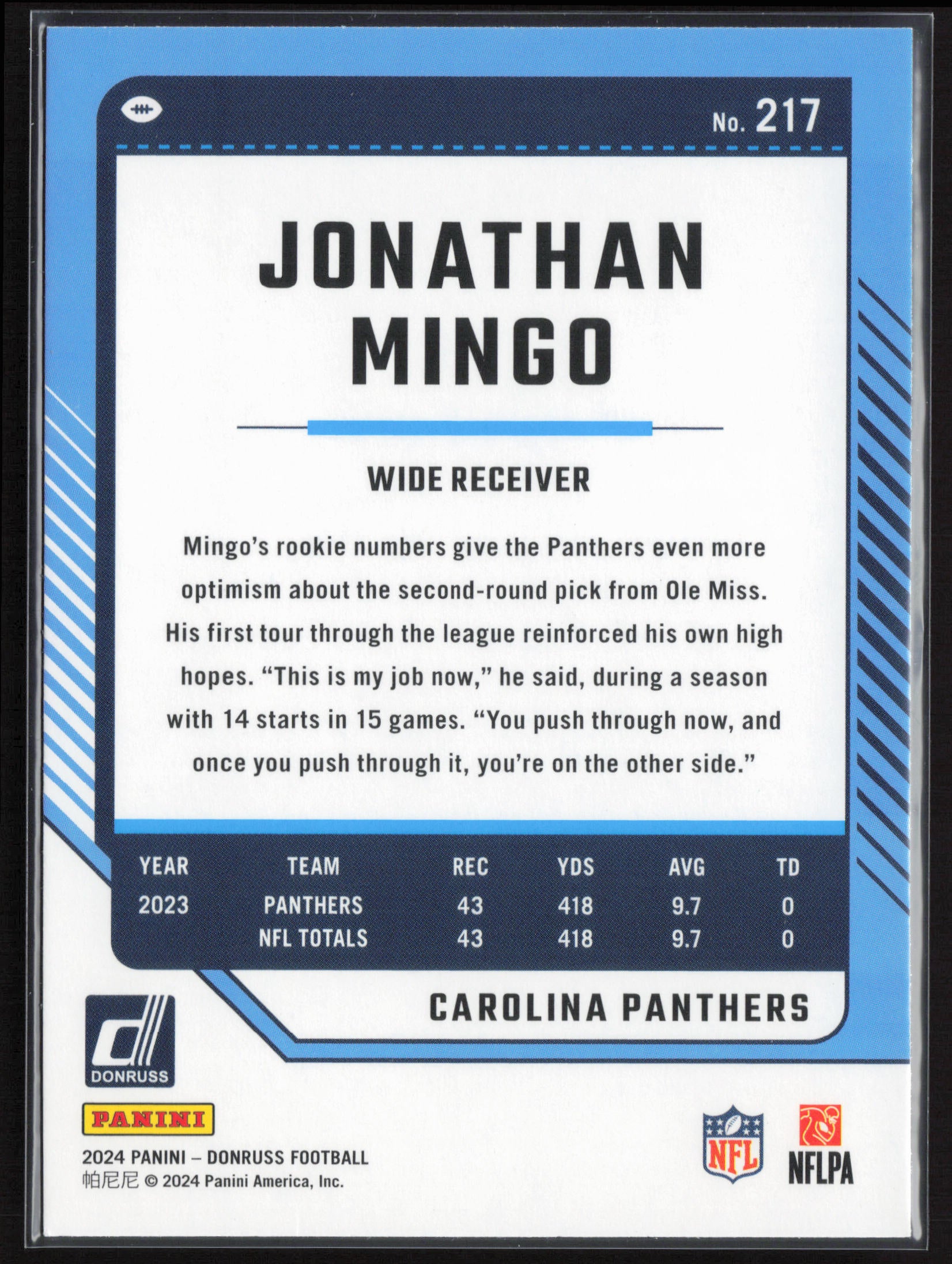 2024 Donruss #217 Jonathan Mingo Press Proof Green