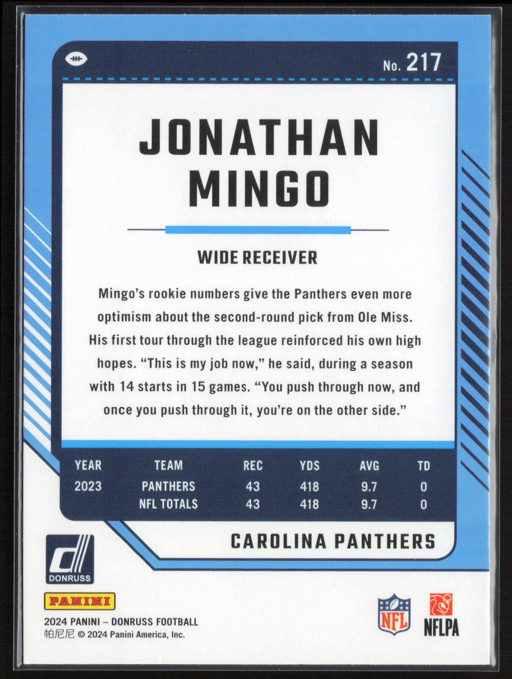 2024 Donruss #217 Jonathan Mingo Press Proof Green