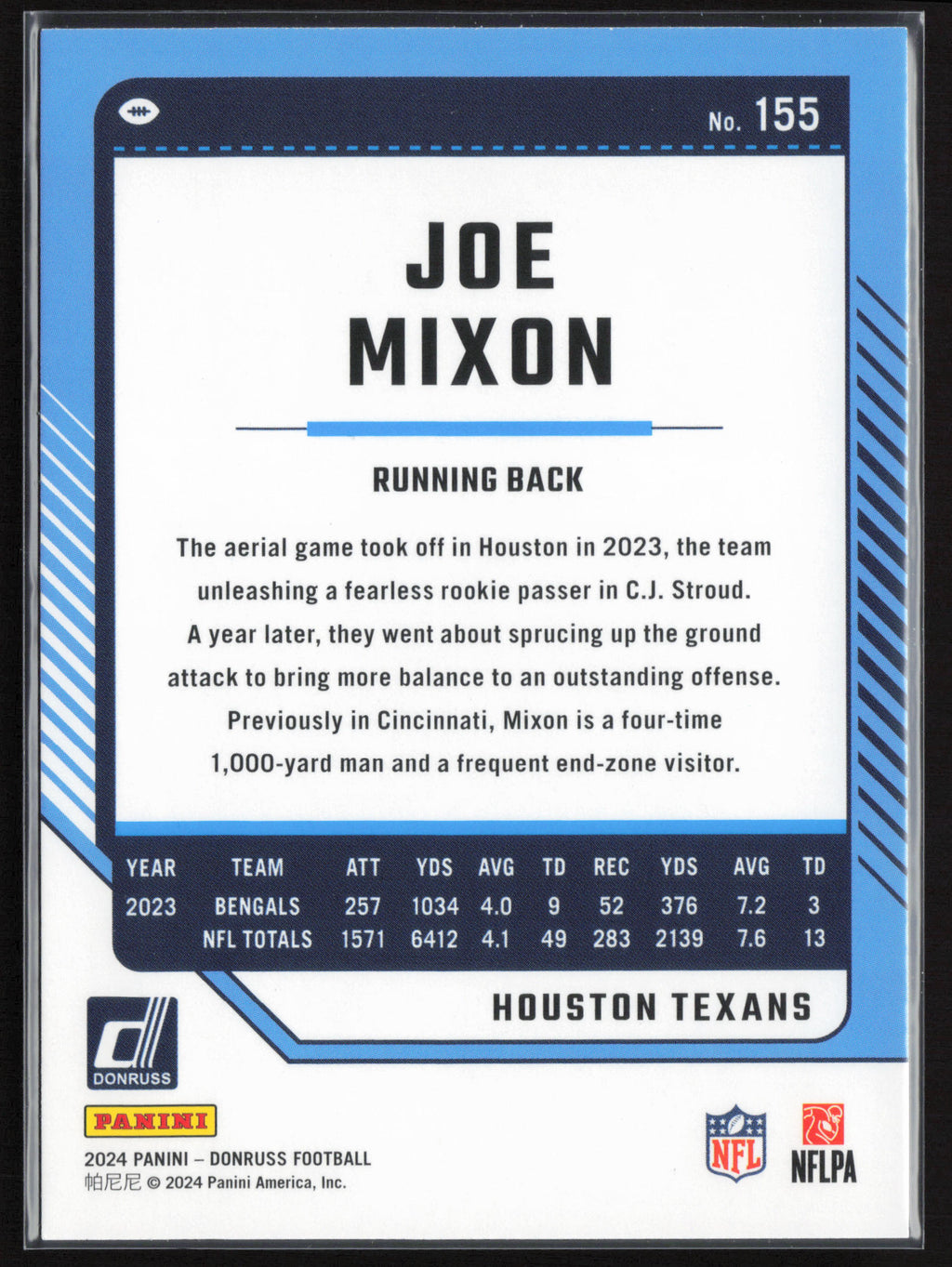 2024 Donruss #155 Joe Mixon