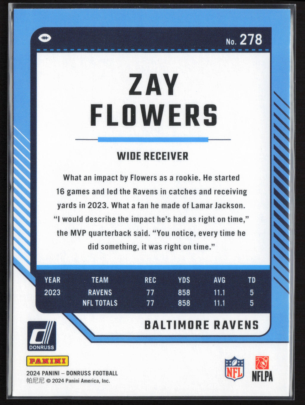 2024 Donruss #278 Zay Flowers