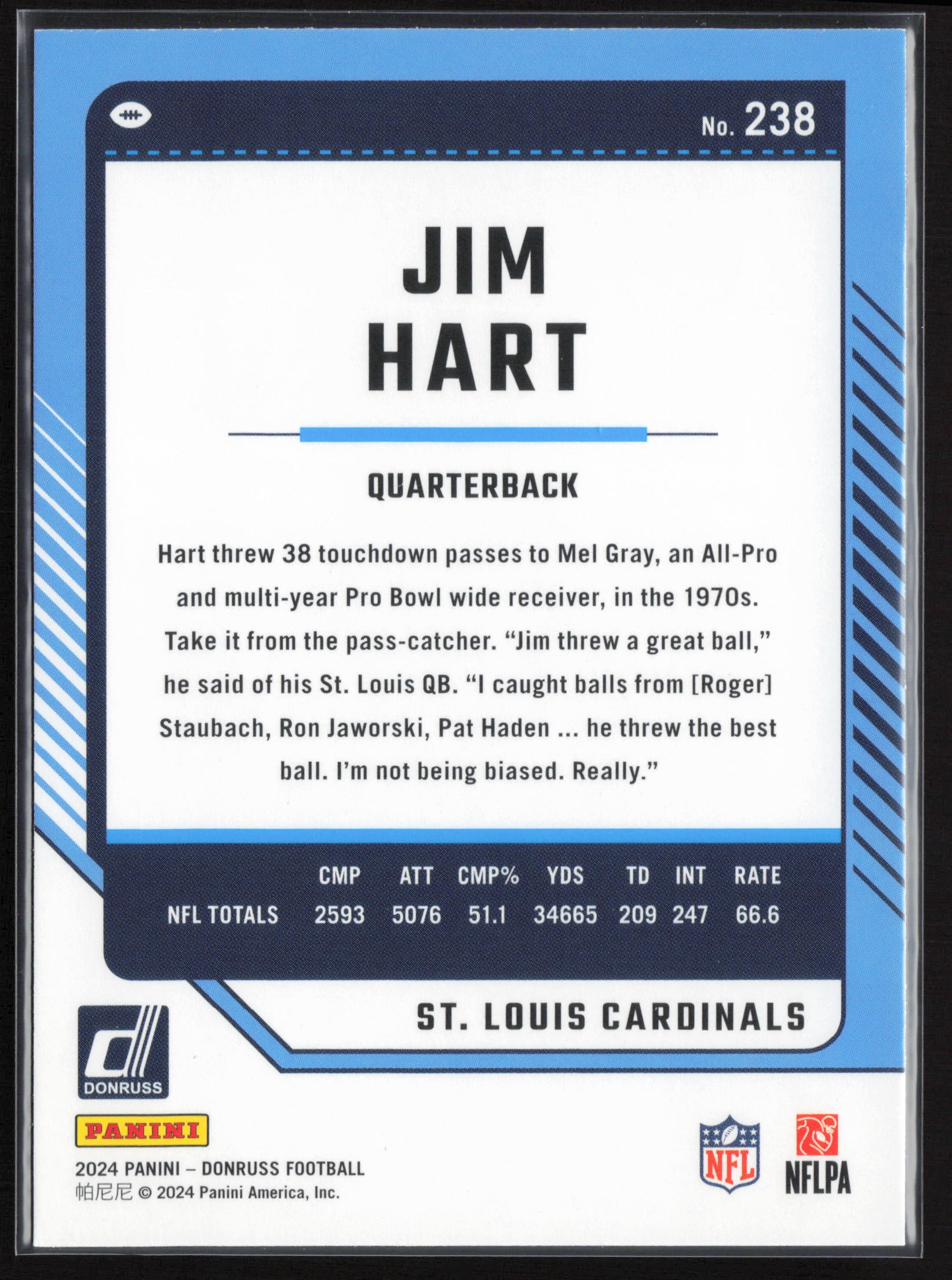 2024 Donruss #238 Jim Hart