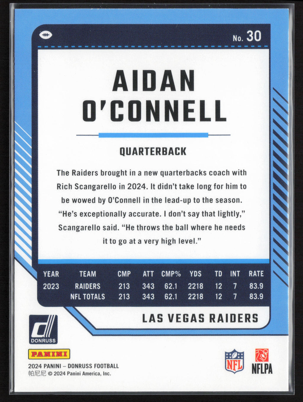 2024 Donruss #30 Aidan O'Connell