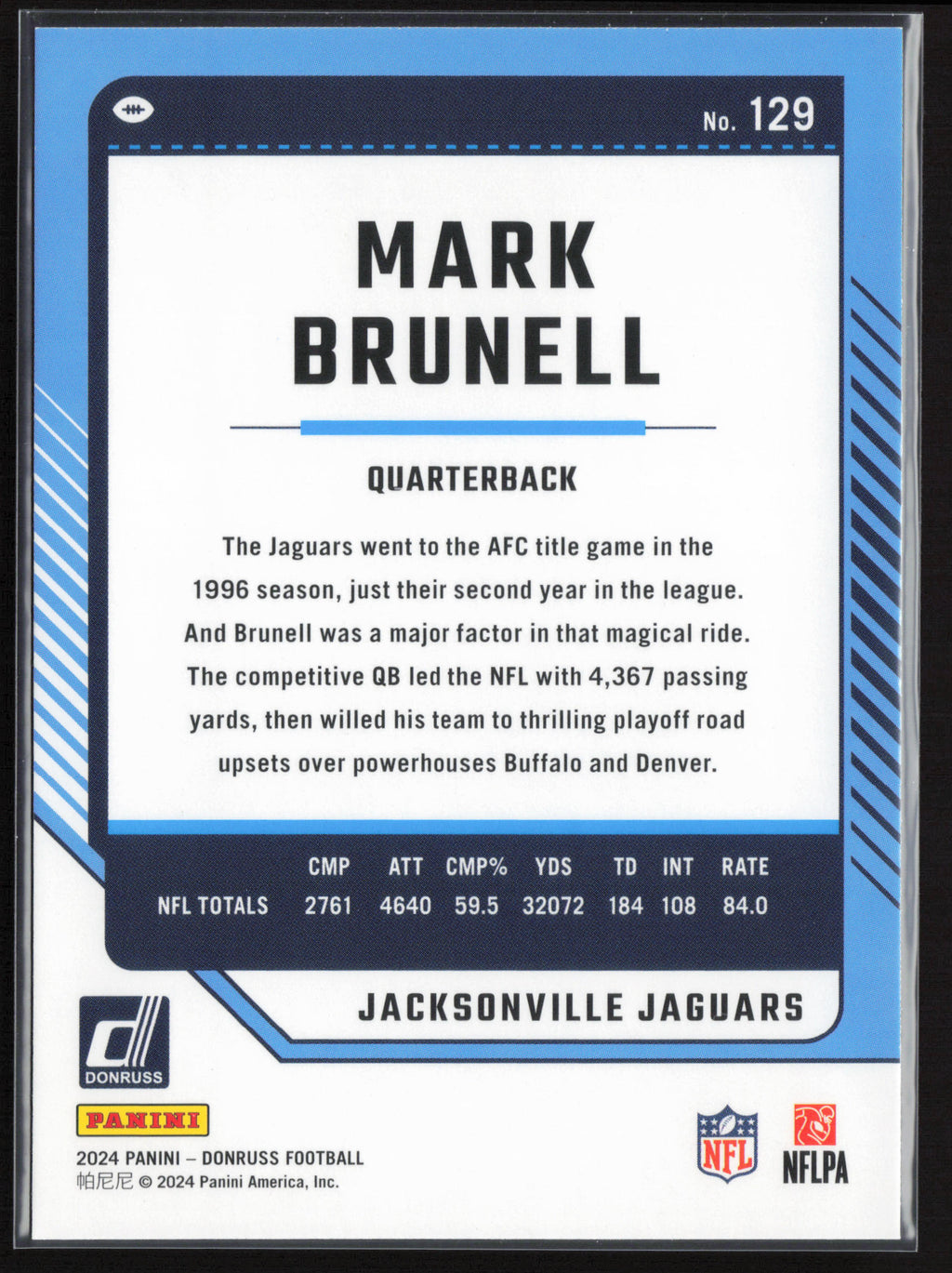 2024 Donruss #129 Mark Brunell