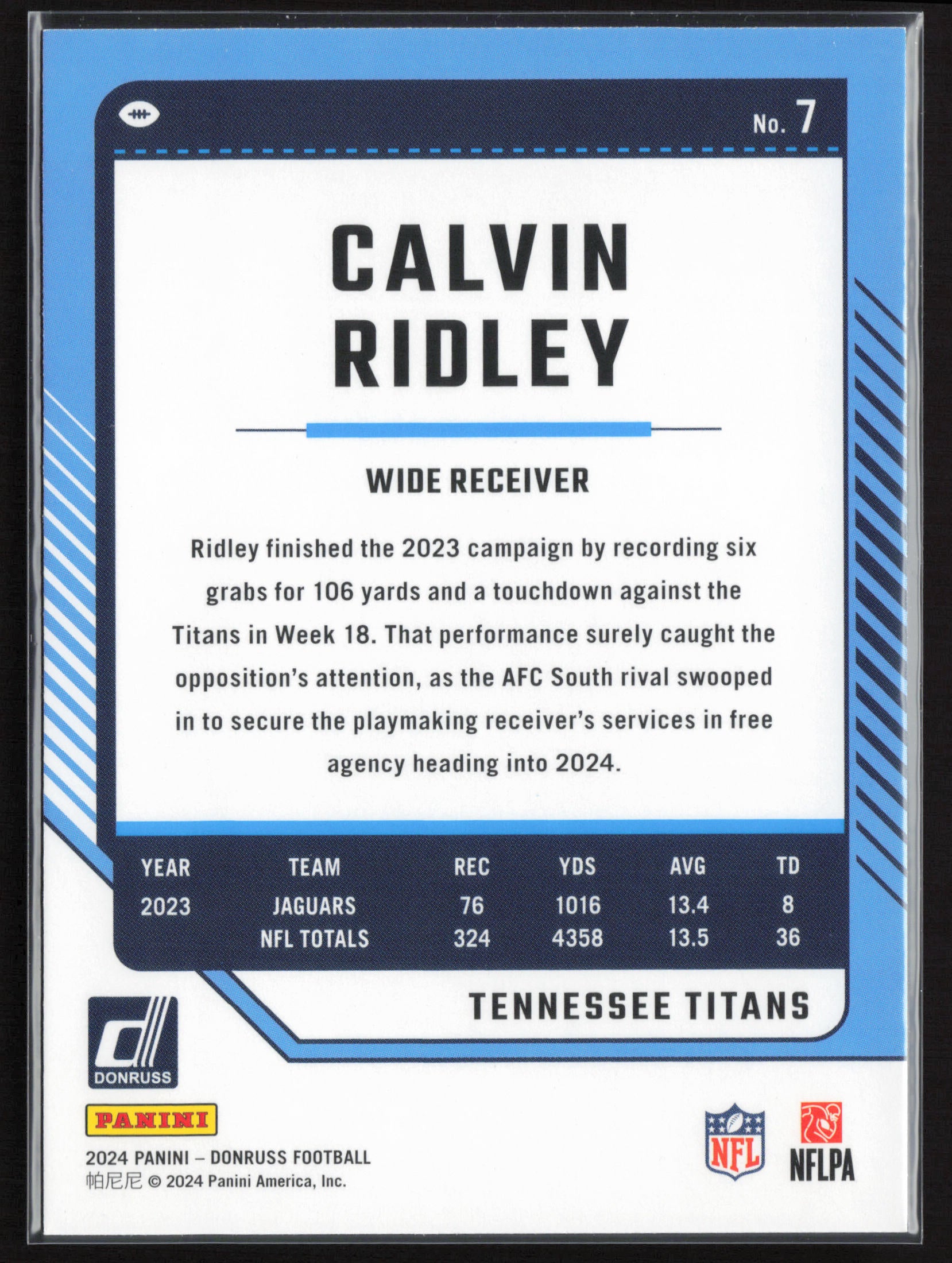 2024 Donruss #7 Calvin Ridley
