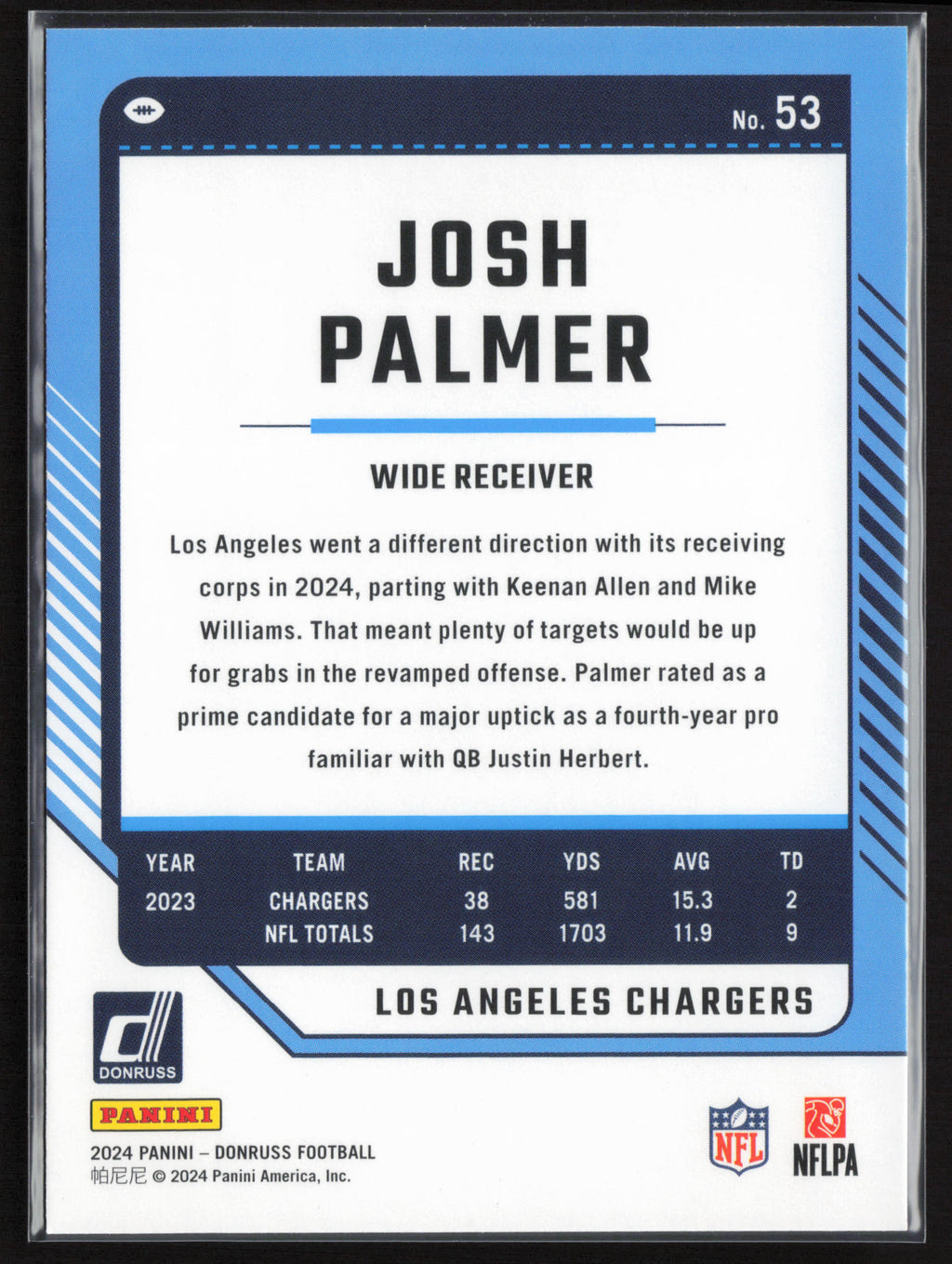 2024 Donruss #53 Josh Palmer