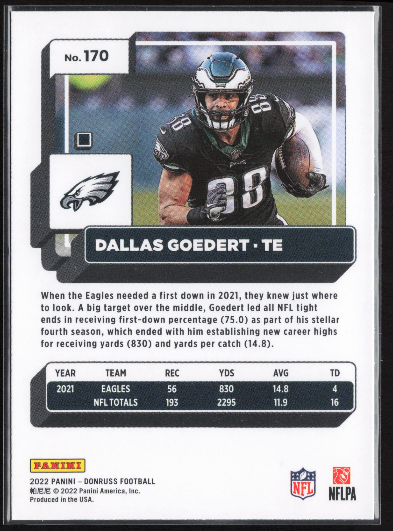 2022 Donruss #170 Dallas Goedert