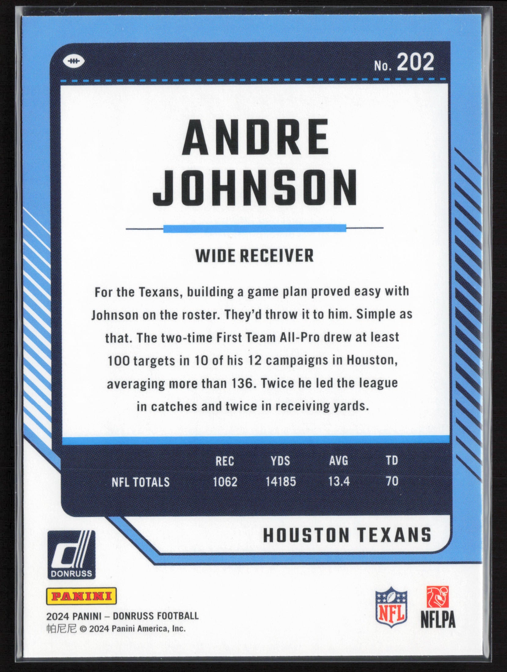 2024 Donruss #202 Andre Johnson
