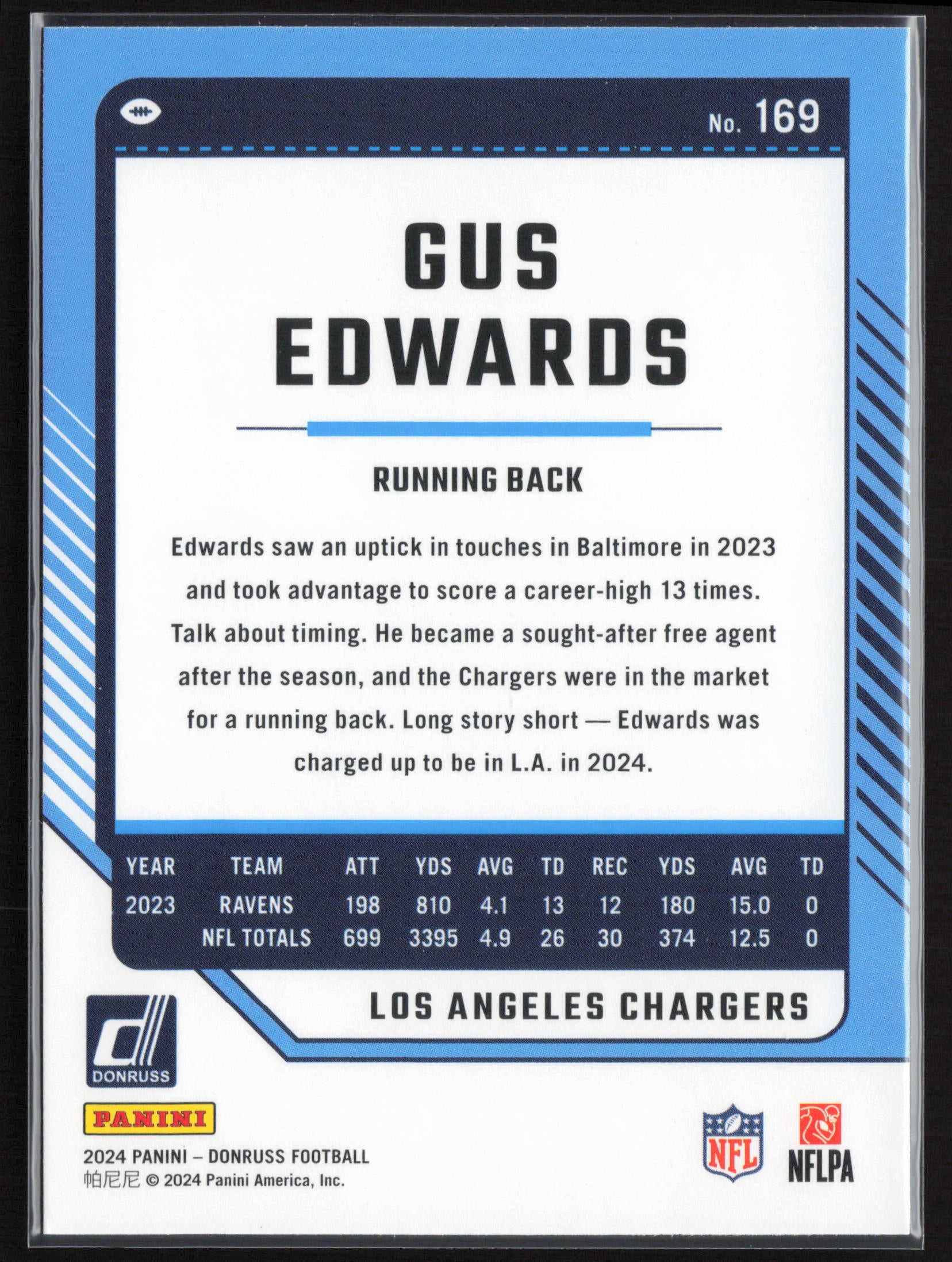 2024 Donruss #169 Gus Edwards