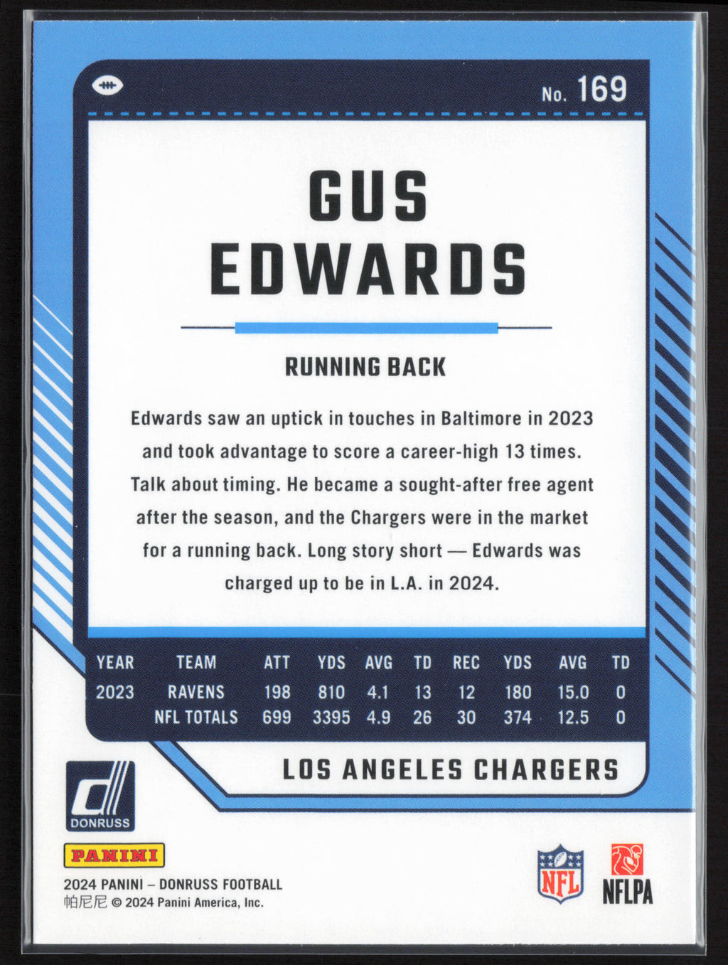 2024 Donruss #169 Gus Edwards