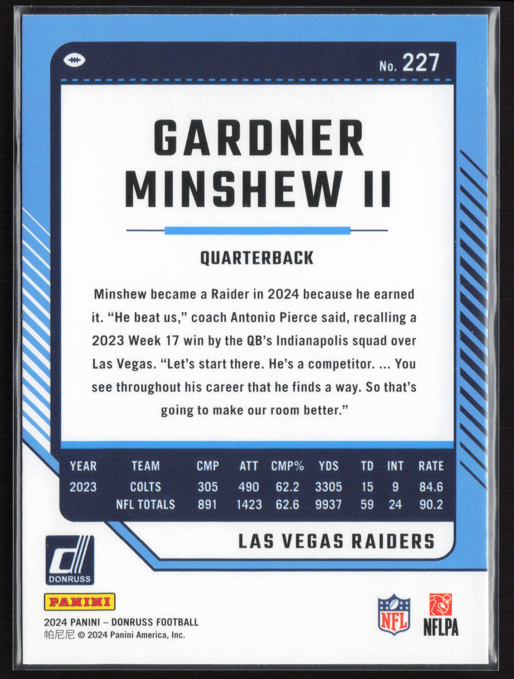 2024 Donruss #227 Gardner Minshew II