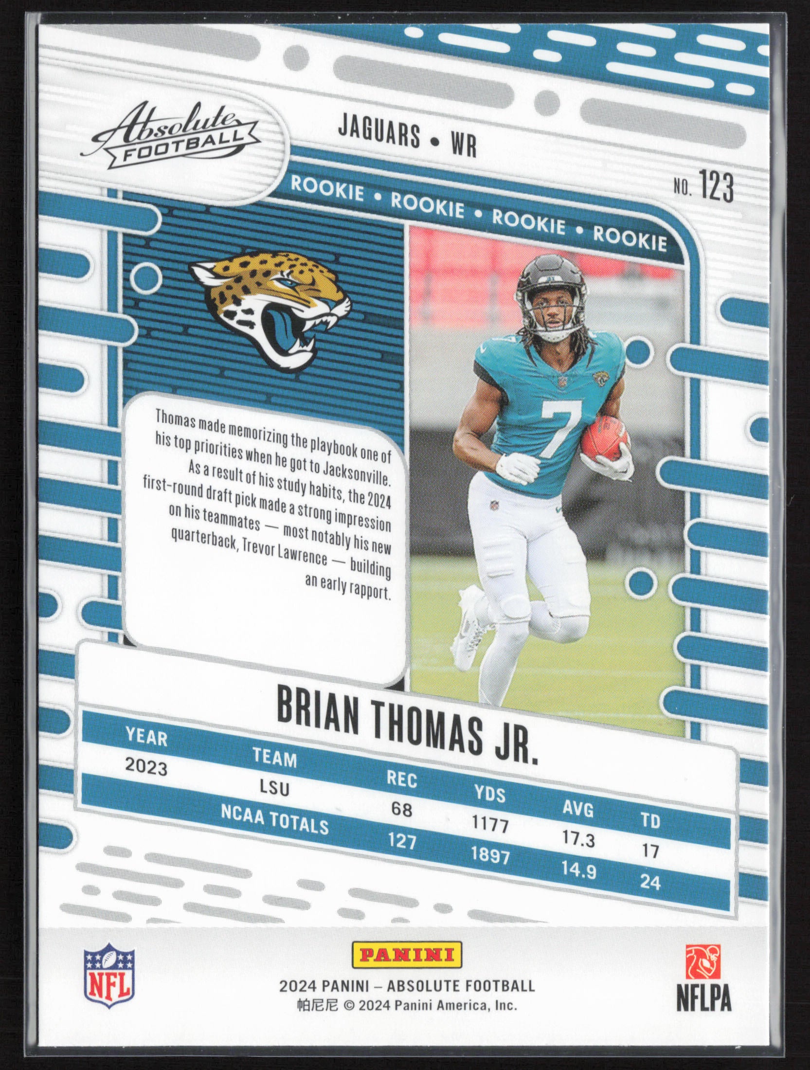 2024 Panini Absolute #123 Brian Thomas Jr. Retail