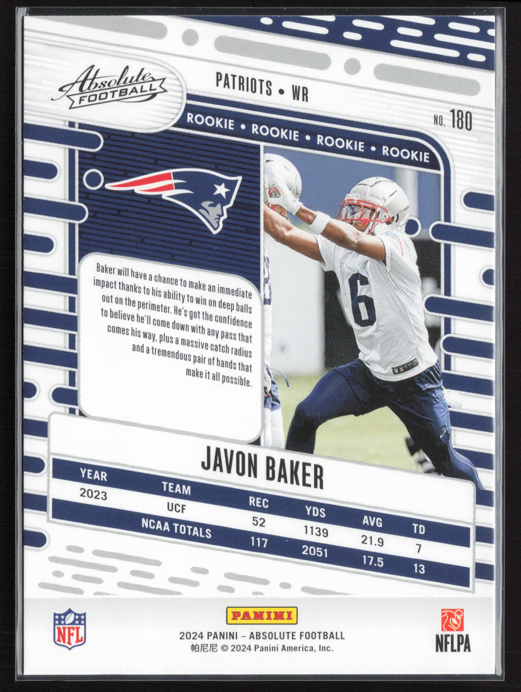 2024 Panini Absolute #180 Javon Baker Retail