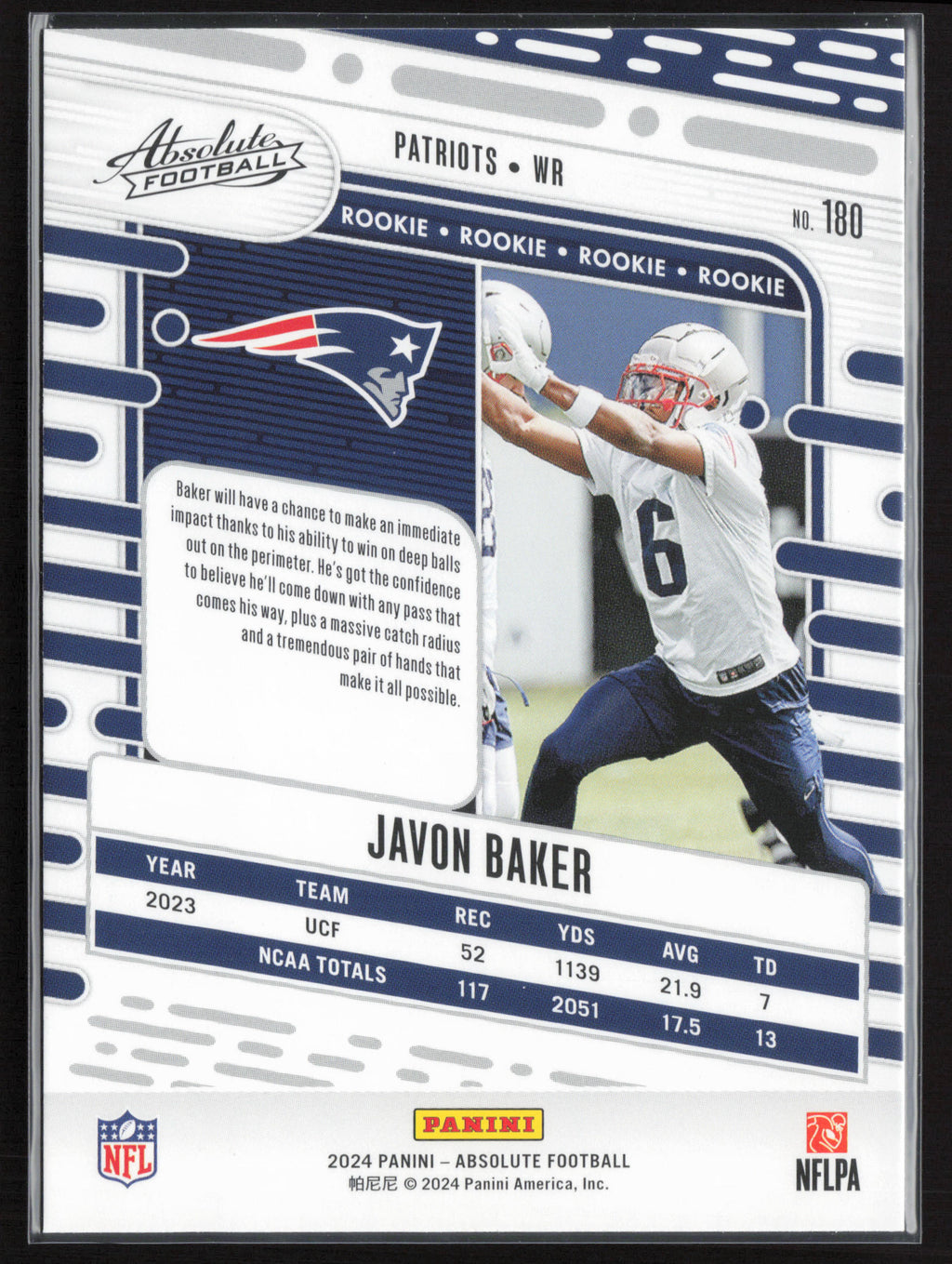 2024 Panini Absolute #180 Javon Baker Retail