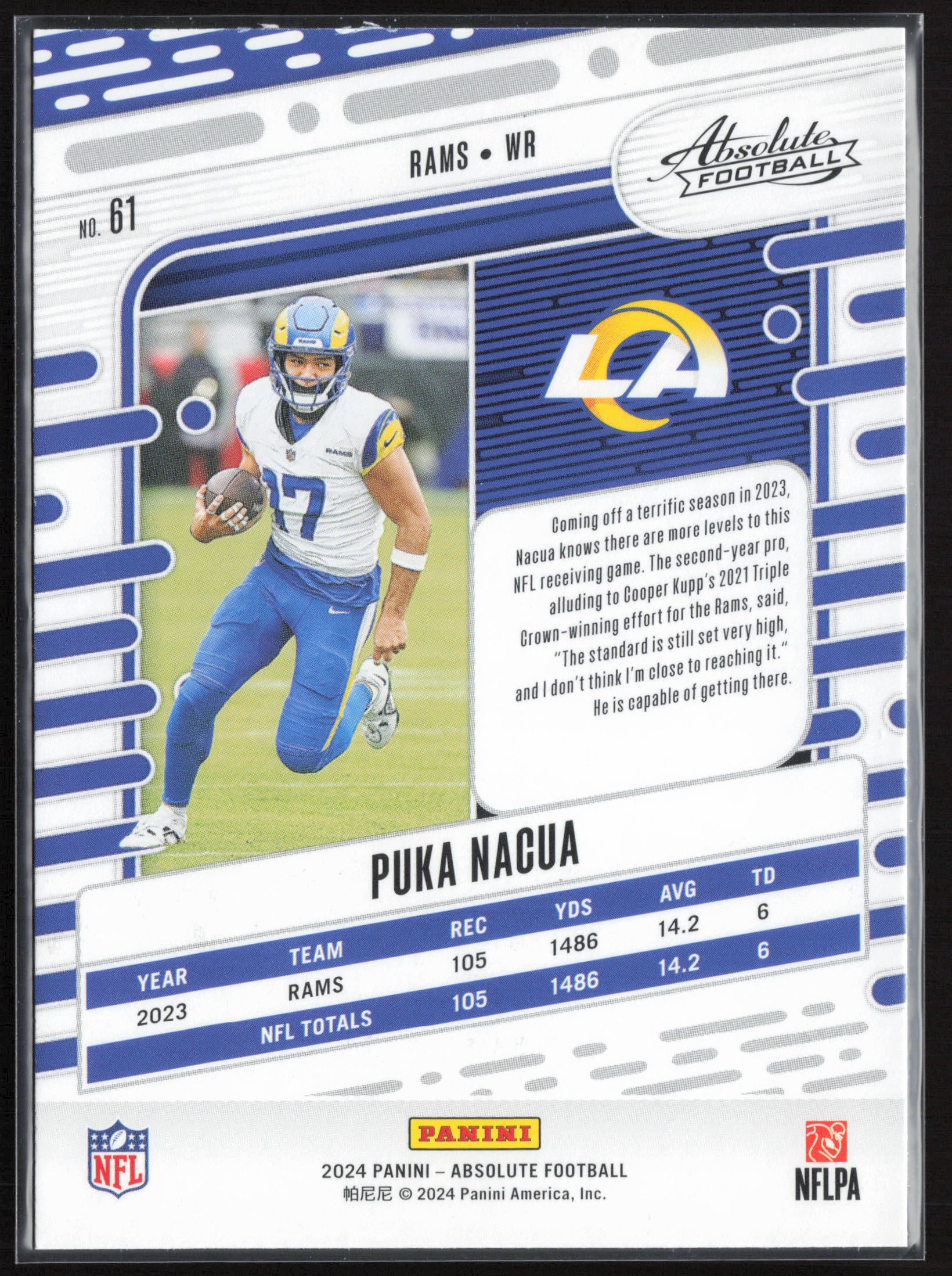 2024 Panini Absolute #61 Puka Nacua Retail