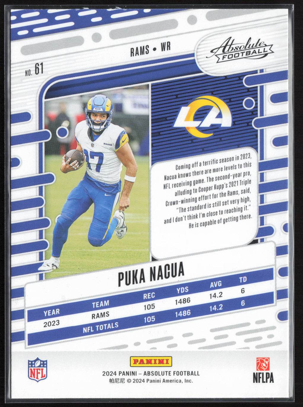 2024 Panini Absolute #61 Puka Nacua Retail