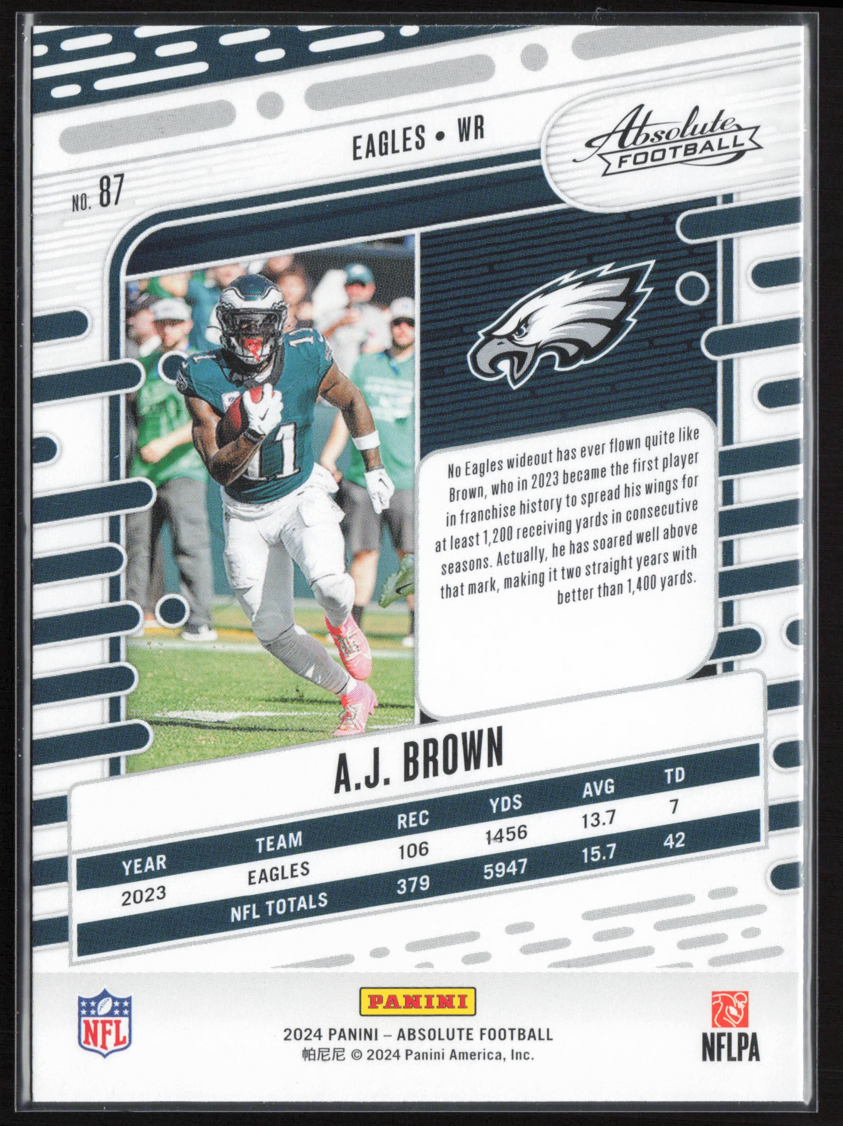 2024 Panini Absolute #87 A.J. Brown Retail