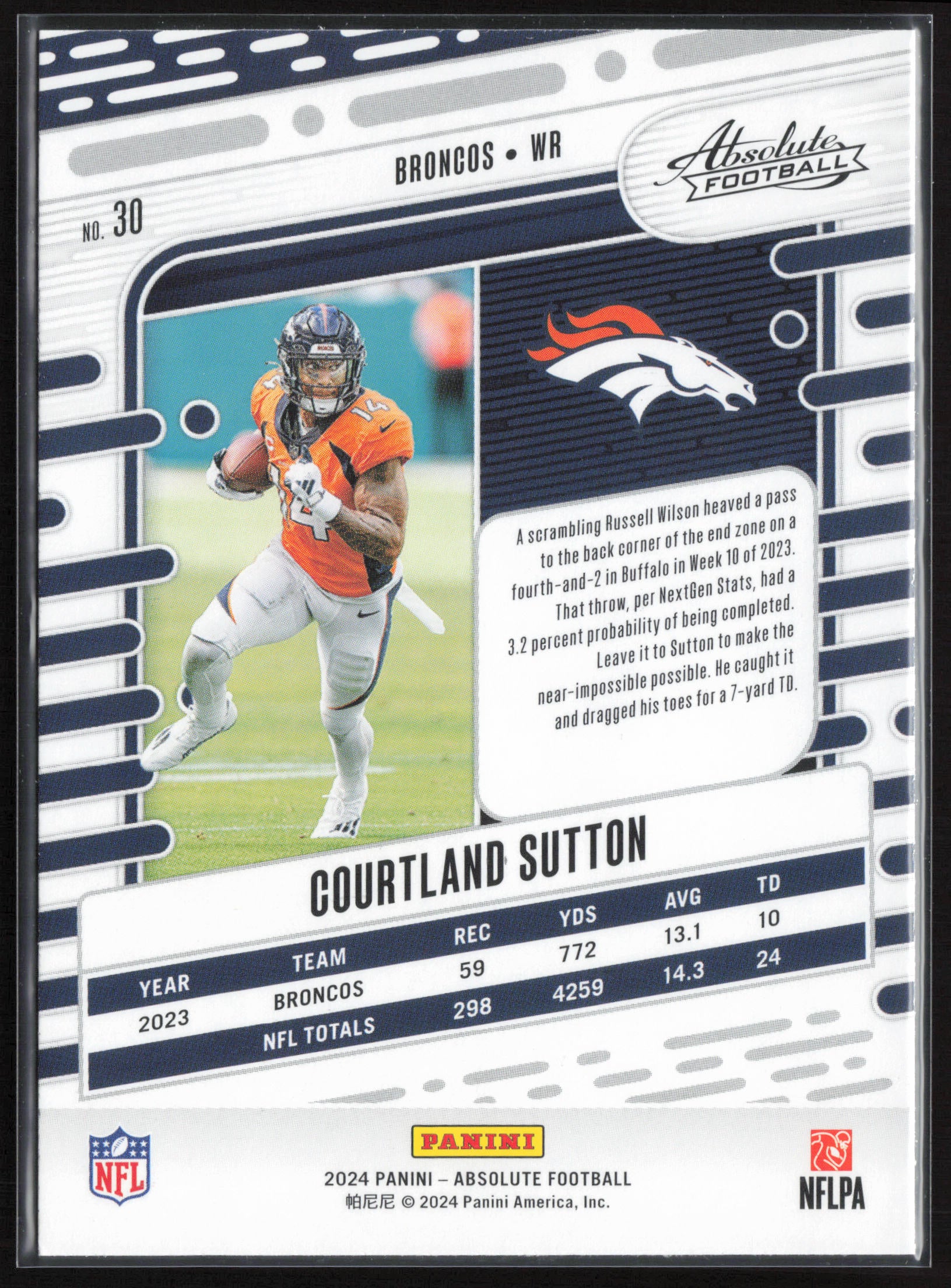 2024 Panini Absolute #30 Courtland Sutton Retail