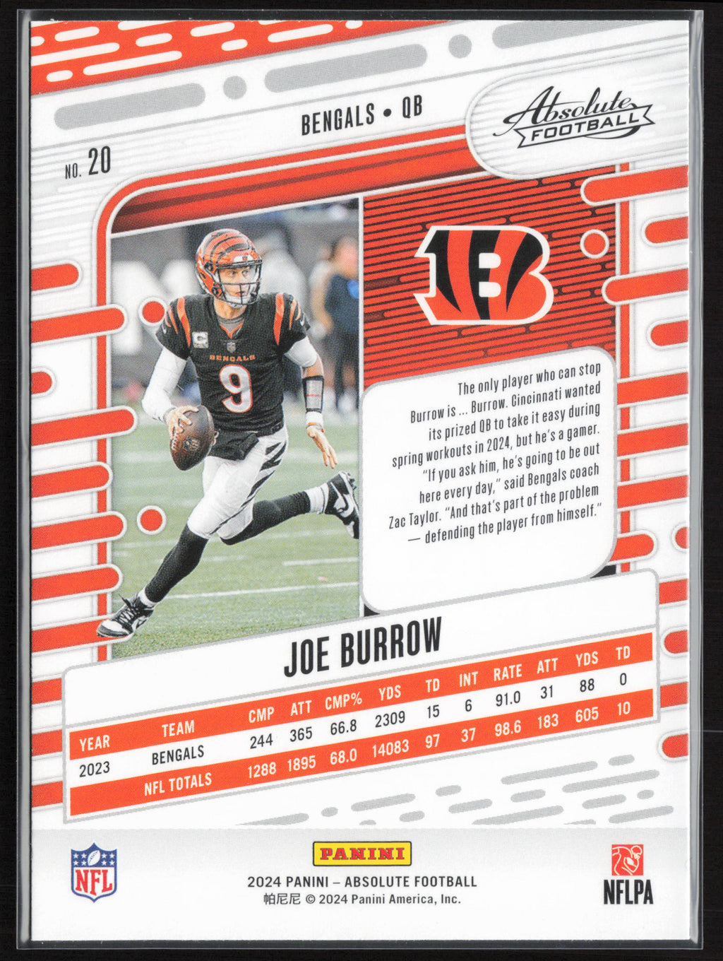 2024 Panini Absolute #20 Joe Burrow Retail