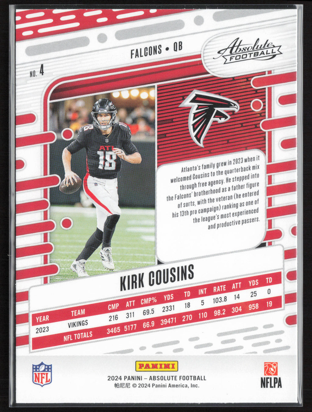 2024 Panini Absolute #4 Kirk Cousins Retail
