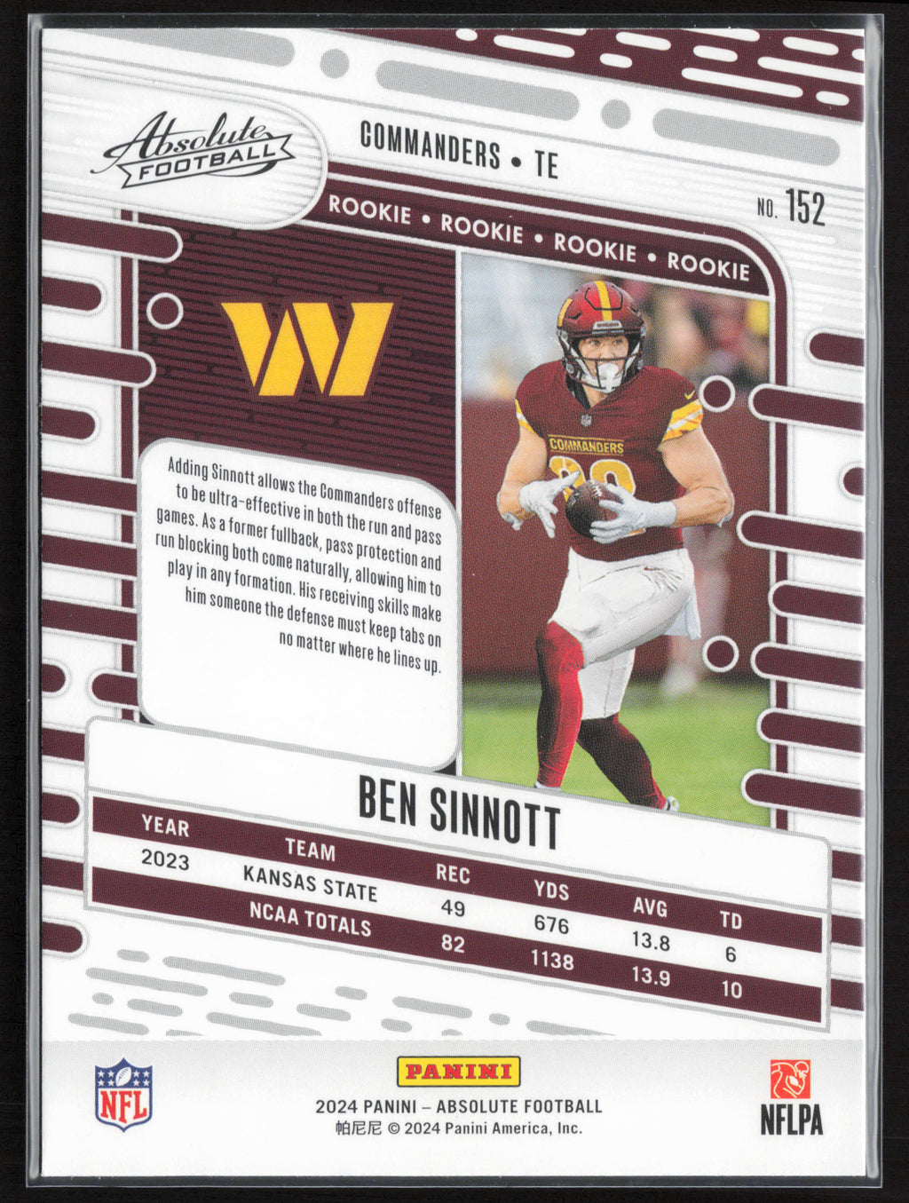 2024 Panini Absolute #152 Ben Sinnott Retail