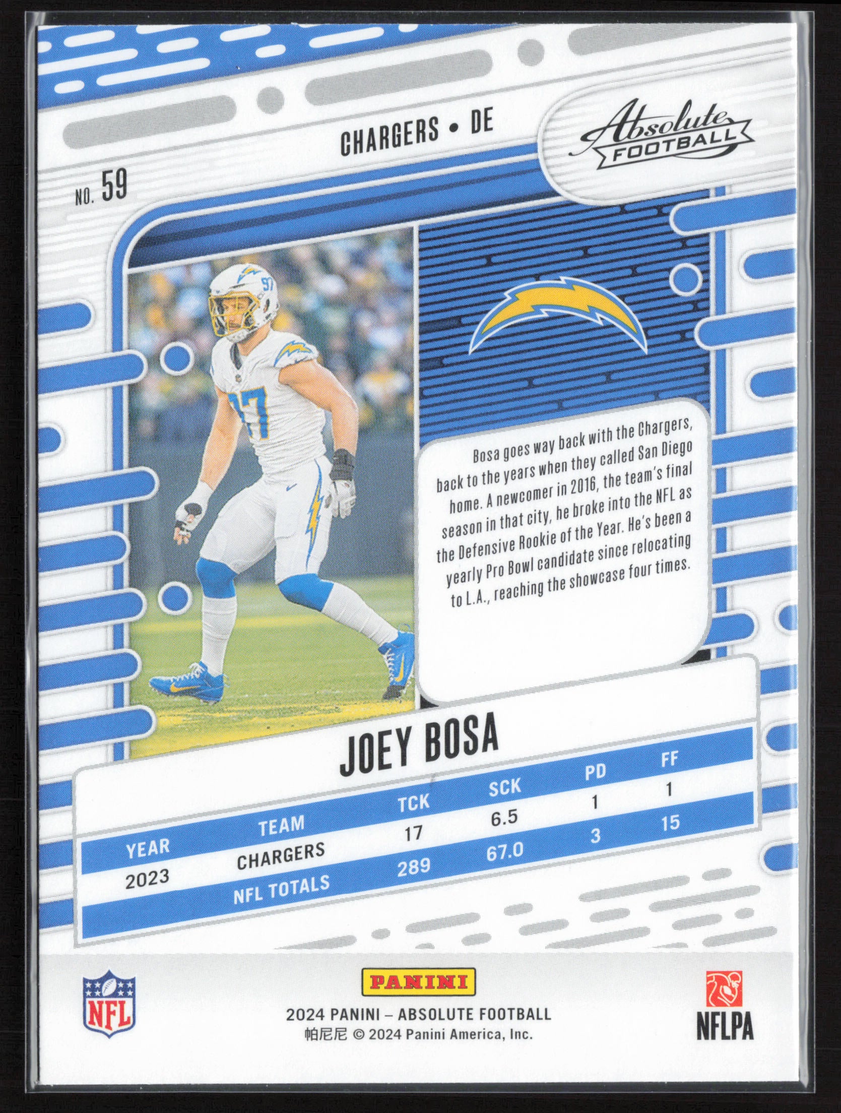 2024 Panini Absolute #59 Joey Bosa Retail